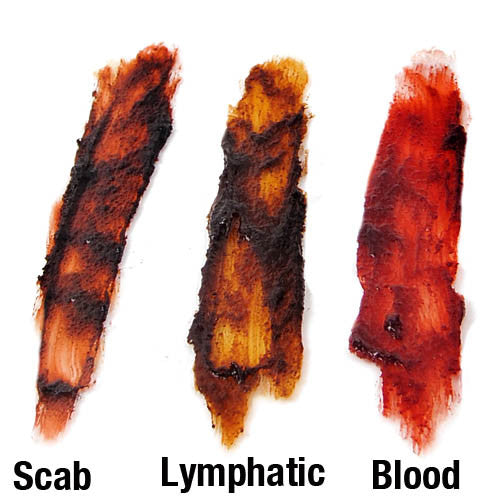 Fleet Street Blood Pastes